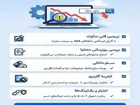 چک لیست عملی برای جلوگیری از افت رتبه سایت